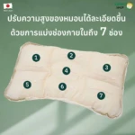 หมอน My Pillow แบ่งส่วน 7 ส่วน ปรับความสูงได้ละเอียดขั้นสุด